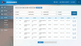 中企永联数据系统开发 北京网站建设 北京网站制作 北京网站设计 千助